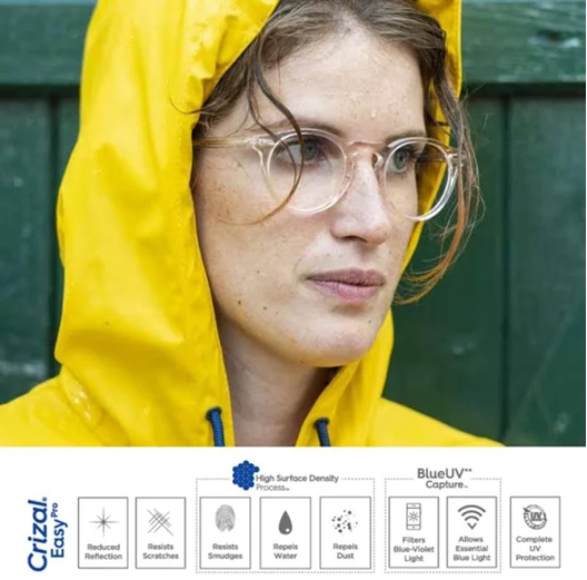 Crizal Easy Pro (Essilor Anti-Glare Coating)